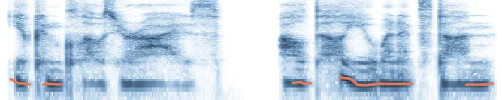 Spectrogram of Close your eyes, 3 whisper edits